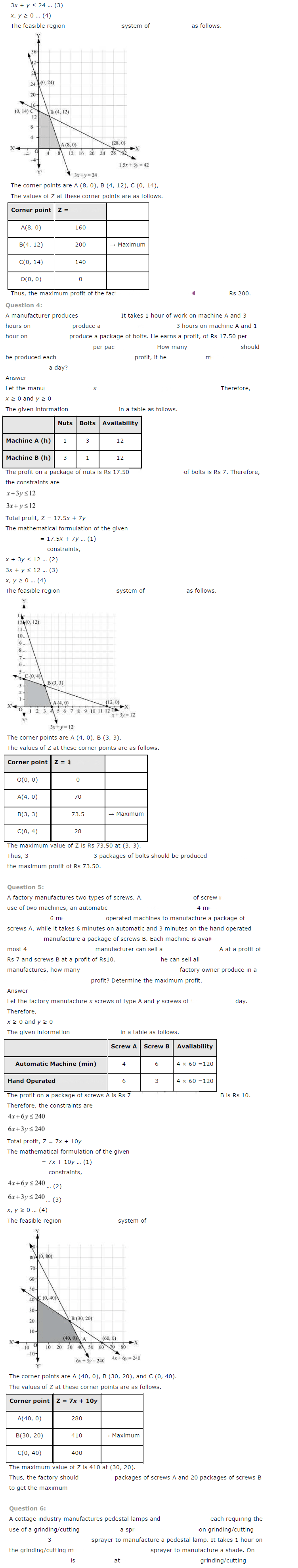 Linear Programming Diagram 4