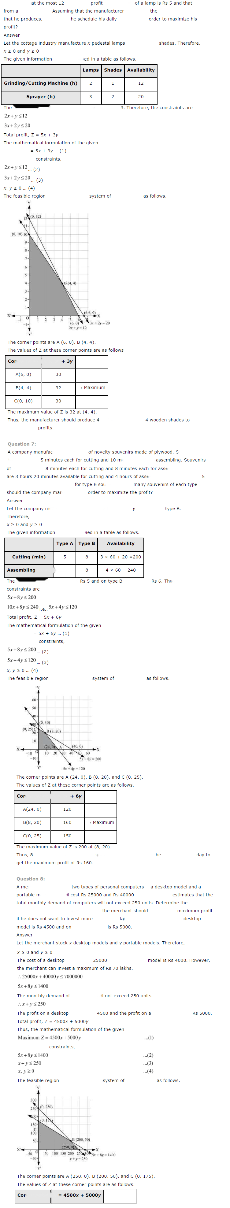 Linear Programming Diagram 5