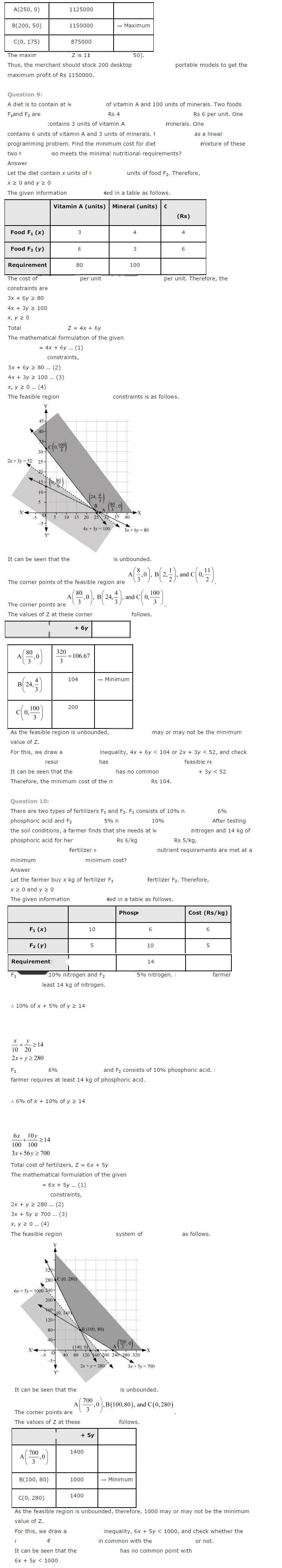 Linear Programming Diagram 6