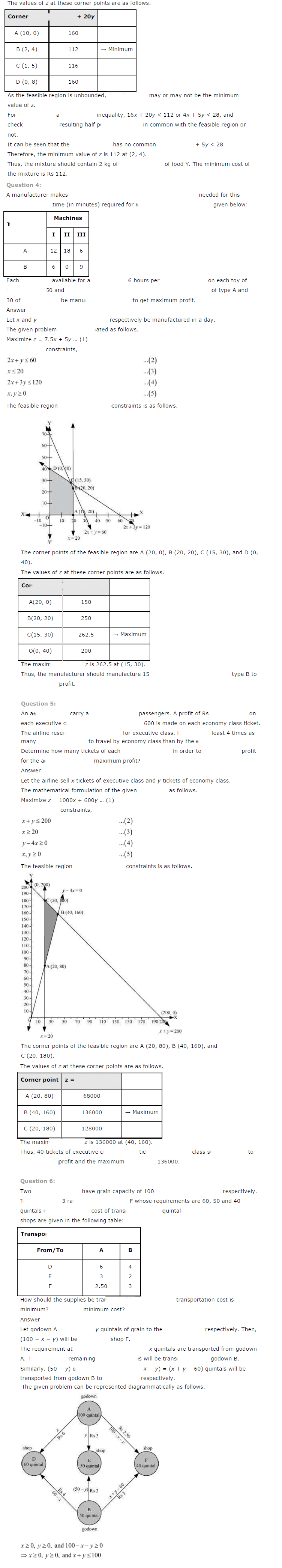 Linear Programming Diagram 8