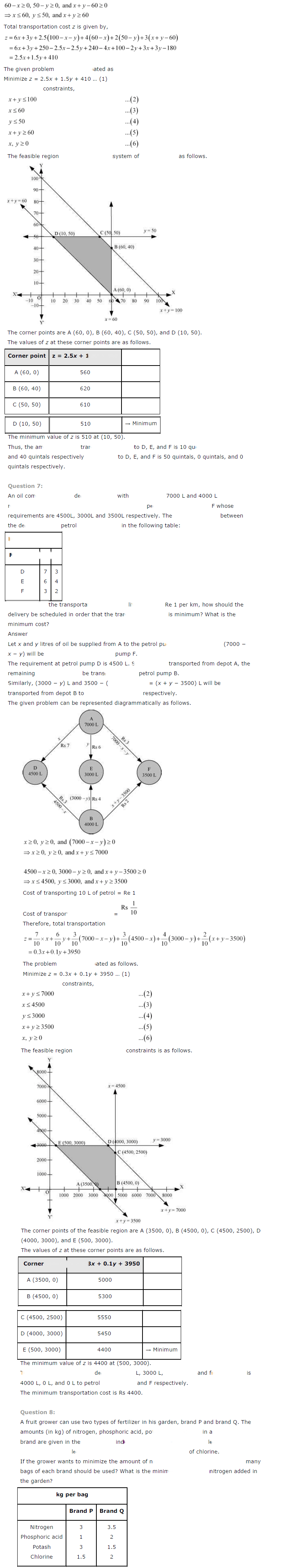 Linear Programming Diagram 9