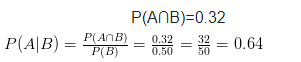 Probability Diagram 2