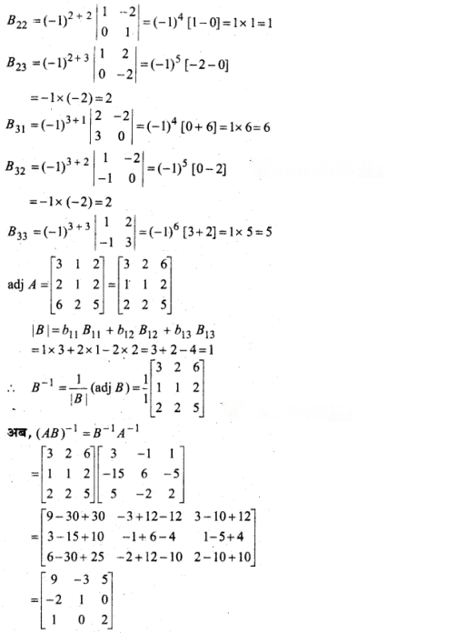 Determinants Diagram 29