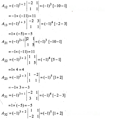 Determinants Diagram 31