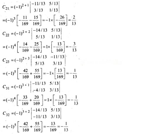 Determinants Diagram 36