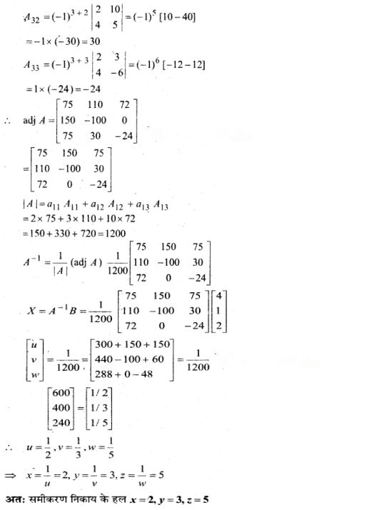 Determinants Diagram 48