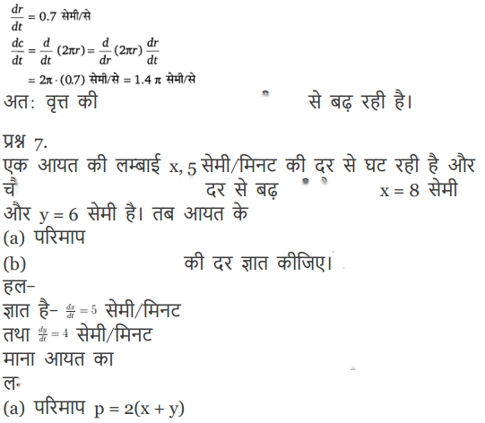 Application of Derivatives Diagram 15