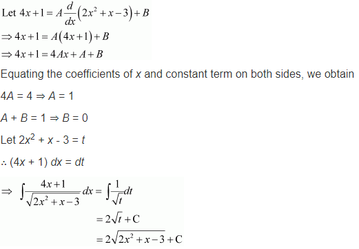 Integrals Diagram 101