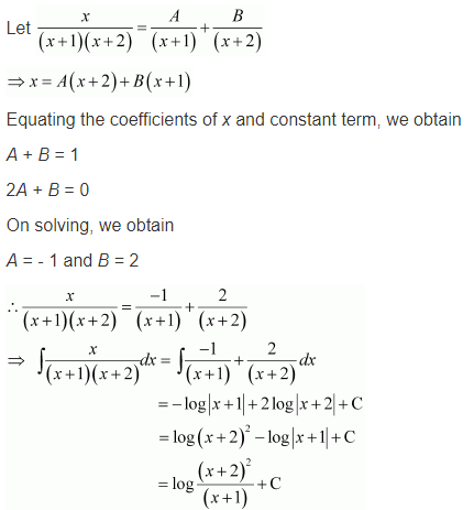 Integrals Diagram 119