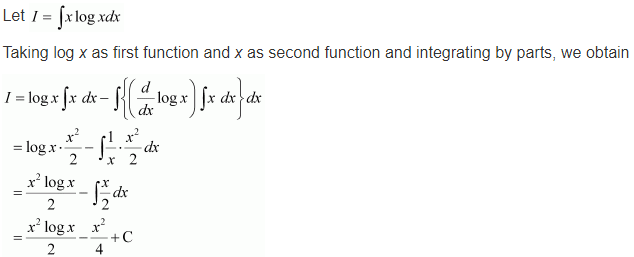 Integrals Diagram 148