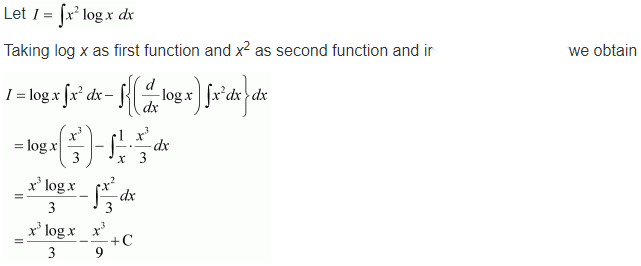 Integrals Diagram 150