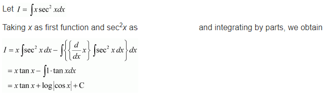 Integrals Diagram 157
