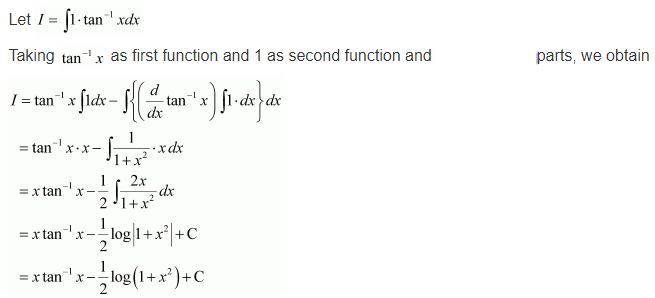Integrals Diagram 158