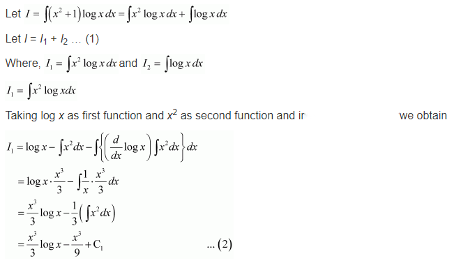Integrals Diagram 160