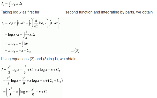 Integrals Diagram 161
