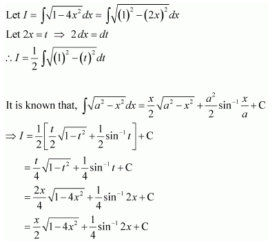 Integrals Diagram 173