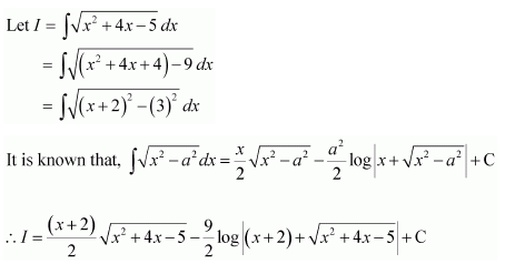 Integrals Diagram 177