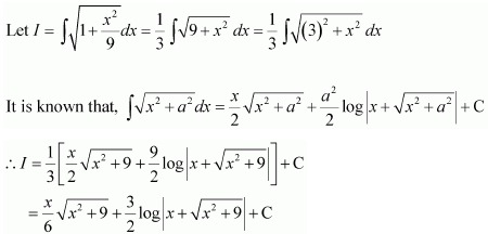 Integrals Diagram 180