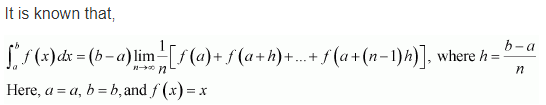 Integrals Diagram 184