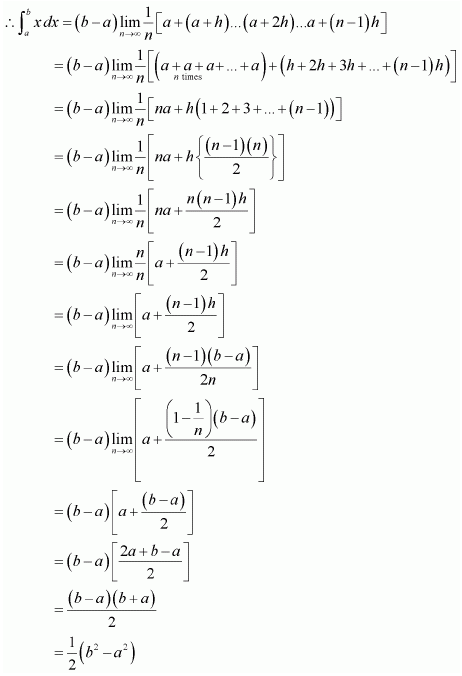 Integrals Diagram 185