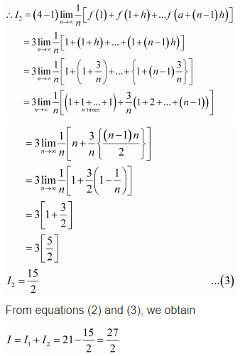 Integrals Diagram 192