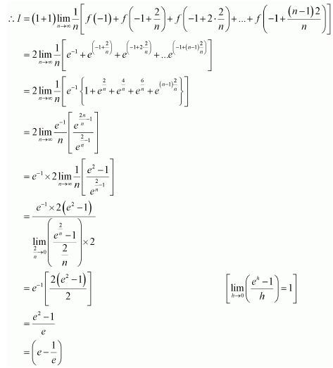 Integrals Diagram 194