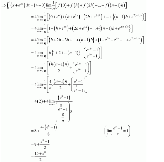 Integrals Diagram 196