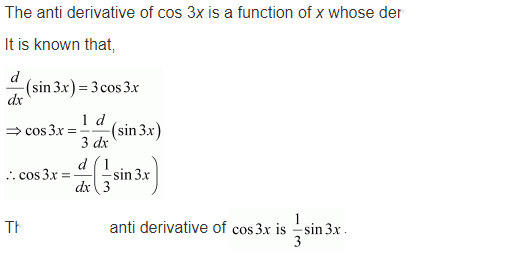Integrals Diagram 2