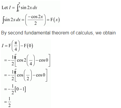 Integrals Diagram 200