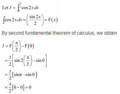 Integrals Diagram 201
