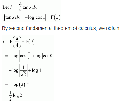 Integrals Diagram 203