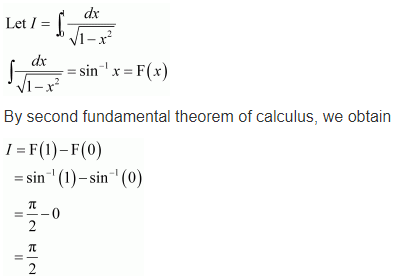 Integrals Diagram 205