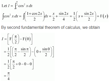 Integrals Diagram 208
