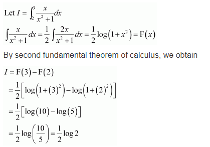 Integrals Diagram 209