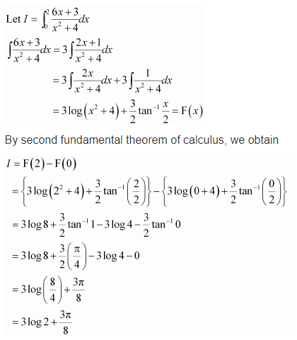 Integrals Diagram 216