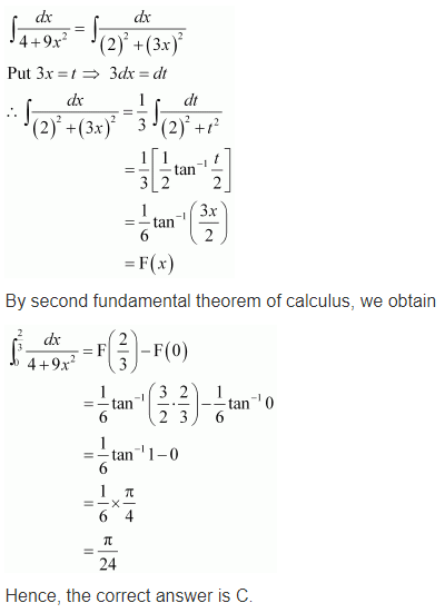 Integrals Diagram 219