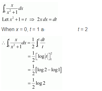 Integrals Diagram 221