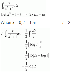 Integrals Diagram 223