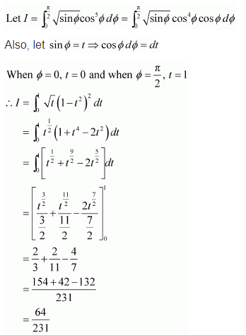 Integrals Diagram 225