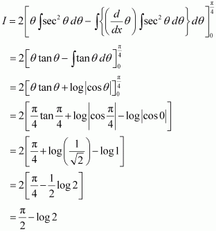 Integrals Diagram 230