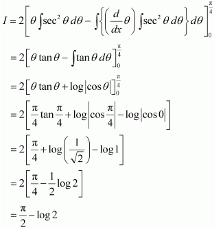 Integrals Diagram 233