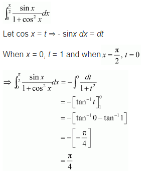 Integrals Diagram 241