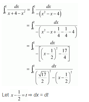 Integrals Diagram 243
