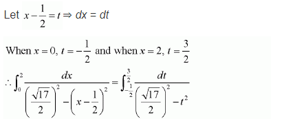 Integrals Diagram 244