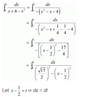 Integrals Diagram 248