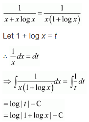 Integrals Diagram 25