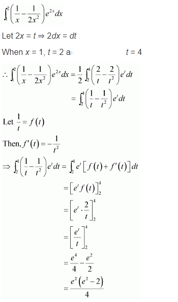 Integrals Diagram 258