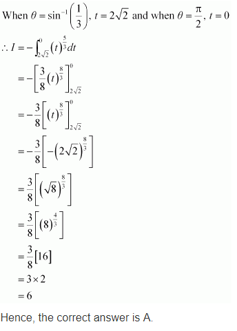 Integrals Diagram 261