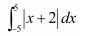 Integrals Diagram 288