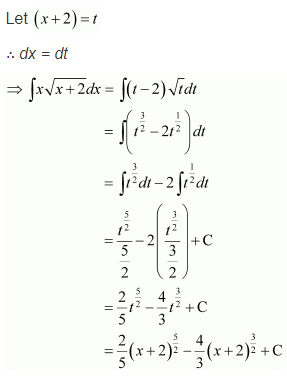 Integrals Diagram 29